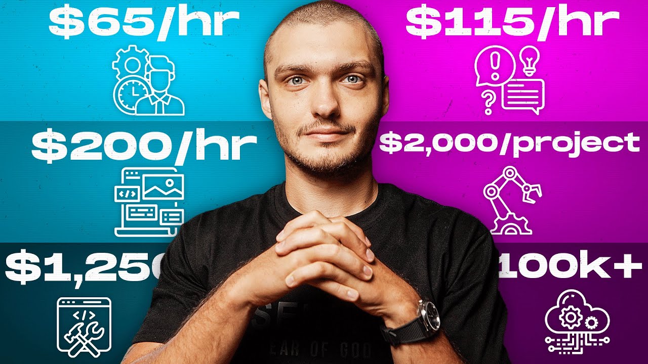Italian Fintech Creators to Watch